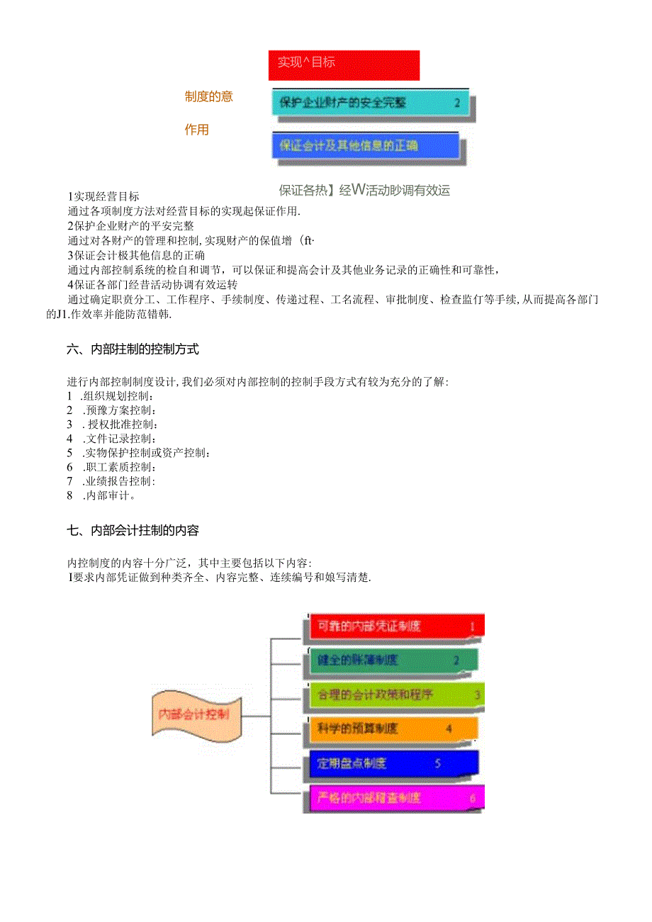 《会计制度设计》讲义.docx_第2页