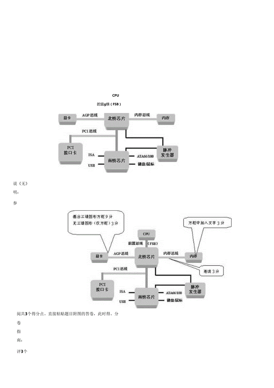 05下半年信息处理技术员上机A卷.docx_第3页