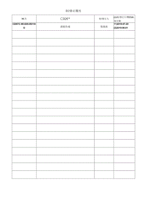 CDNTC-WI-D05-R01 耐压绝缘测试仪日常点检记录表 V1.0.docx