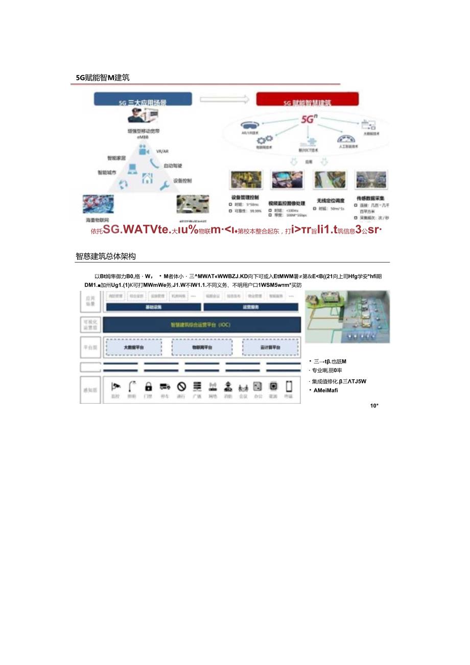 5G智慧建筑解决方案双份资料.docx_第1页