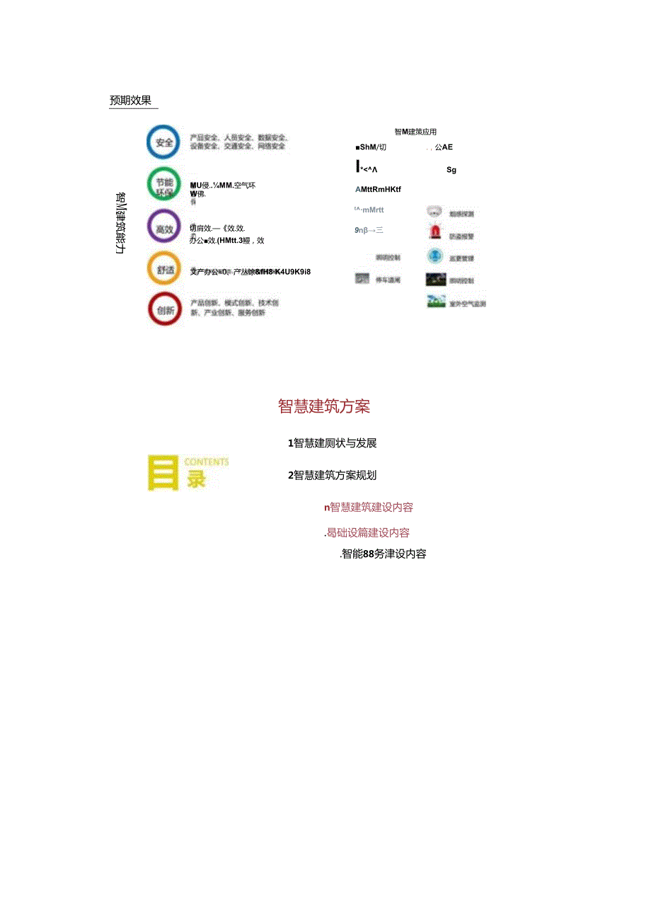 5G智慧建筑解决方案双份资料.docx_第2页