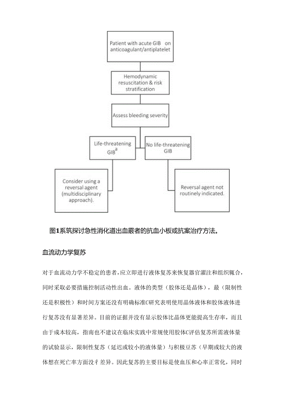 2024急性胃肠道出血时抗凝剂和抗血小板药物的管理及胃肠道出血的预防（完整版）.docx_第3页