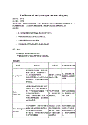 Unit 5 Fantastic friendstarting out understanding idea 教学设计外研版2024七上.docx