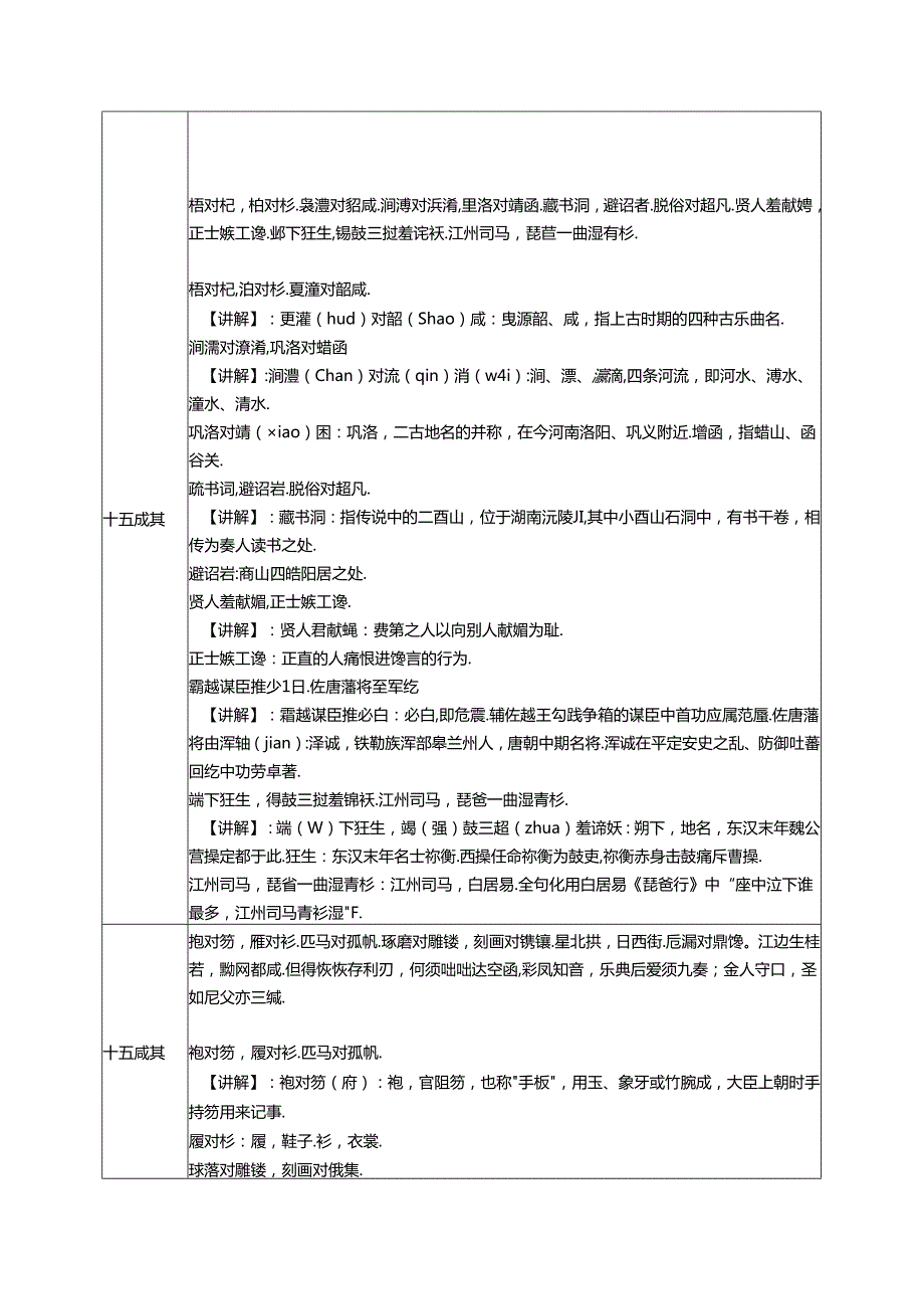 15.《笠翁对韵》十五咸教案 国学经典.docx_第3页