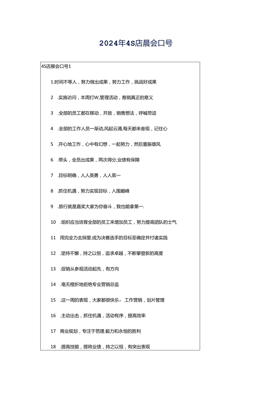 2024年4S店晨会口号.docx_第1页