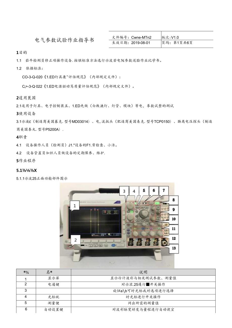 CDNTC-WI-M12 电气参数试验作业指导书 V1.0.docx_第3页