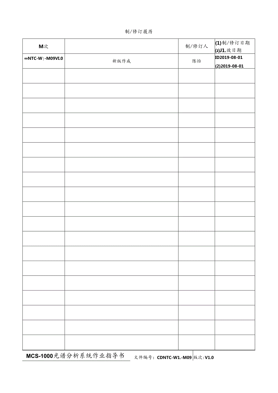 CDNTC-WI-M09 MCS-1000光谱分析系统作业指导书 V1.0.docx_第2页