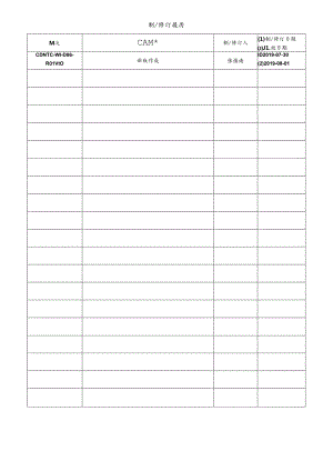 CDNTC-WI-D06-R01 接地电阻测试仪日常点检记录表 V1.0.docx