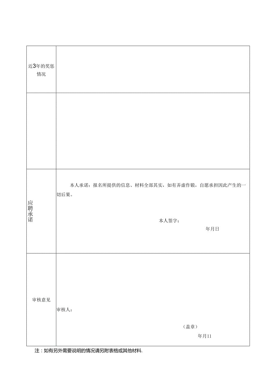 2024年大学公开招聘教师报名登记表.docx_第2页