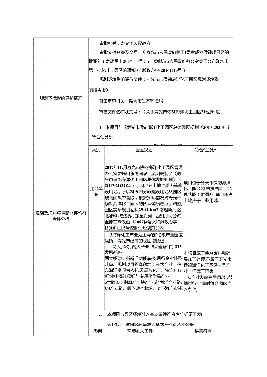 100万吨_年废金属回收改扩建项目环评报告表.docx_第2页