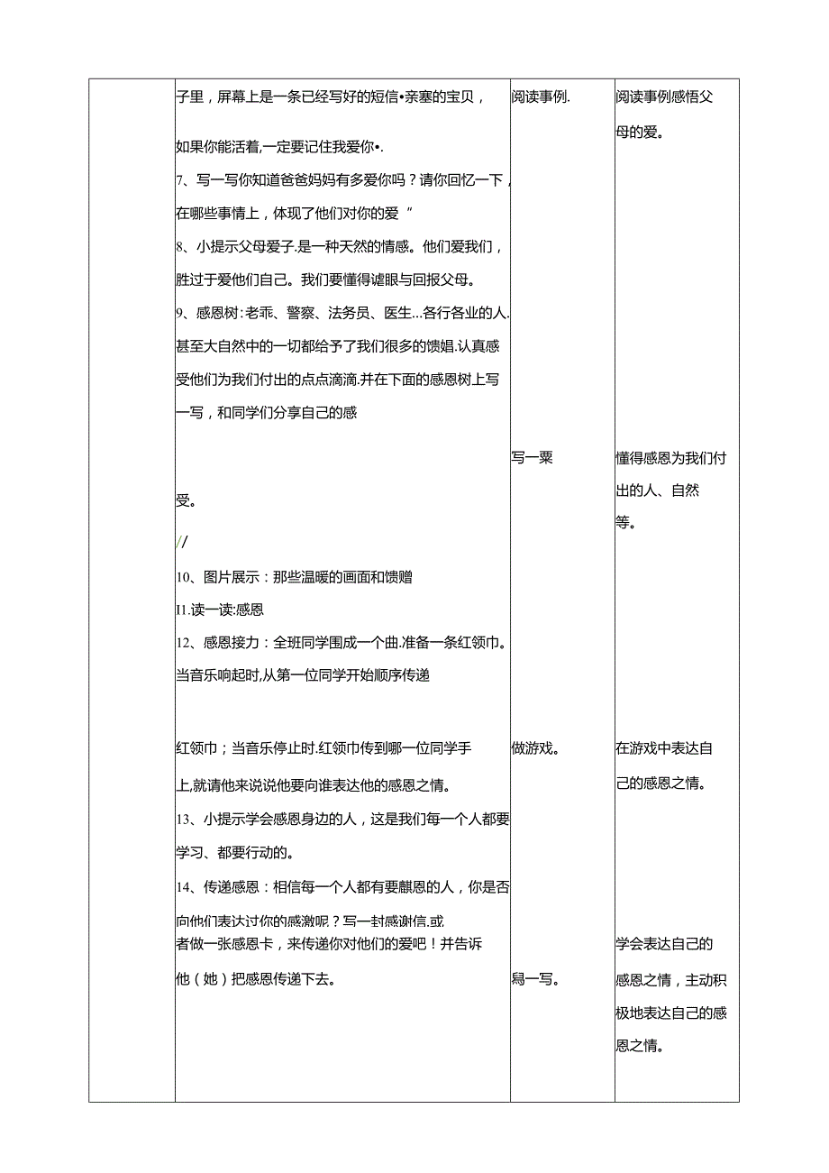 18《心存感恩传递爱》教学设计 教科版心理健康四年级下册.docx_第2页