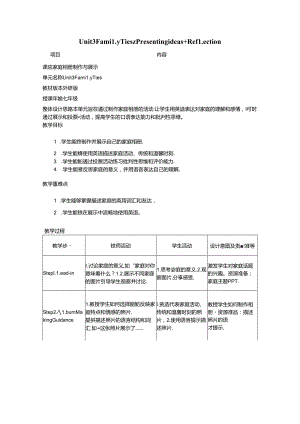 Unit 3 Family Ties Presenting ideas Reflection教学设计外研版2024七上.docx