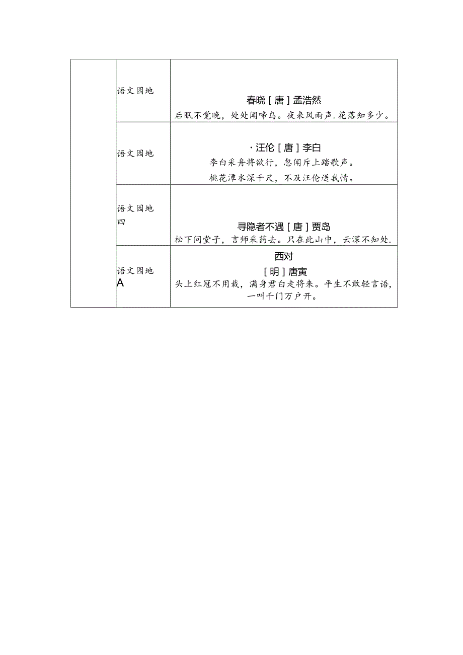 2024春下 一年级下册课文古诗词与积累背诵.docx_第2页