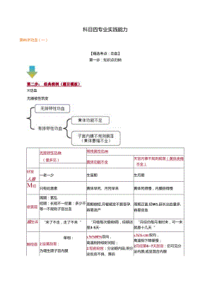 5.讲义_妇产科主治医师（330）_课程讲座_景 晴_科目四.docx