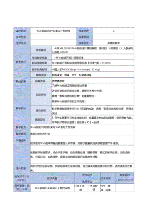 HTML5 CSS3 Web前端设计基础教程（吴丰 第3版） 教案 教学设计 任务1--11 Web前端工程师职业前景与开发流程--- 列表.docx