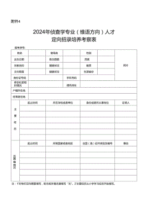 2024年侦查学专业（维语方向）人才定向招录培养考察表.docx