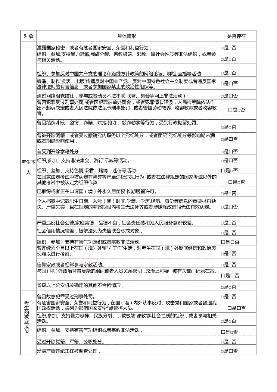 2024年侦查学专业（维语方向）人才定向招录培养考察表.docx_第3页