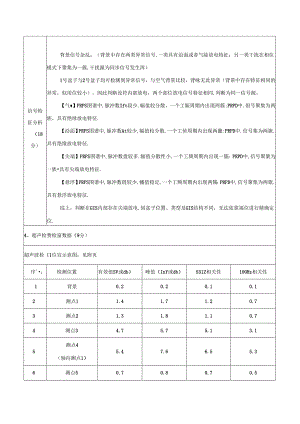 GIS设备特高频局放检测试验报告样例典型报告模板.docx