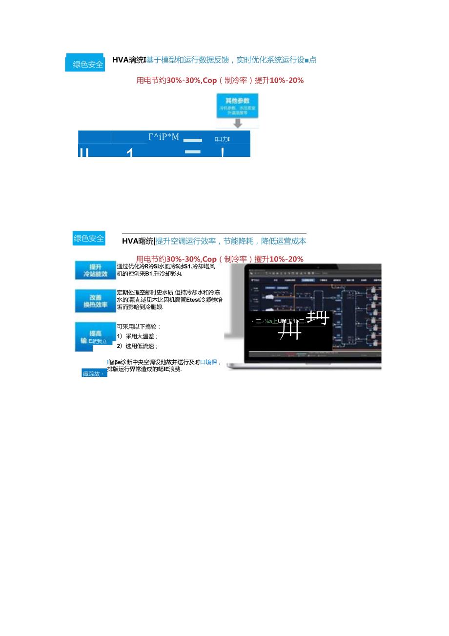 5G智慧楼宇建设方案两份文档.docx_第3页