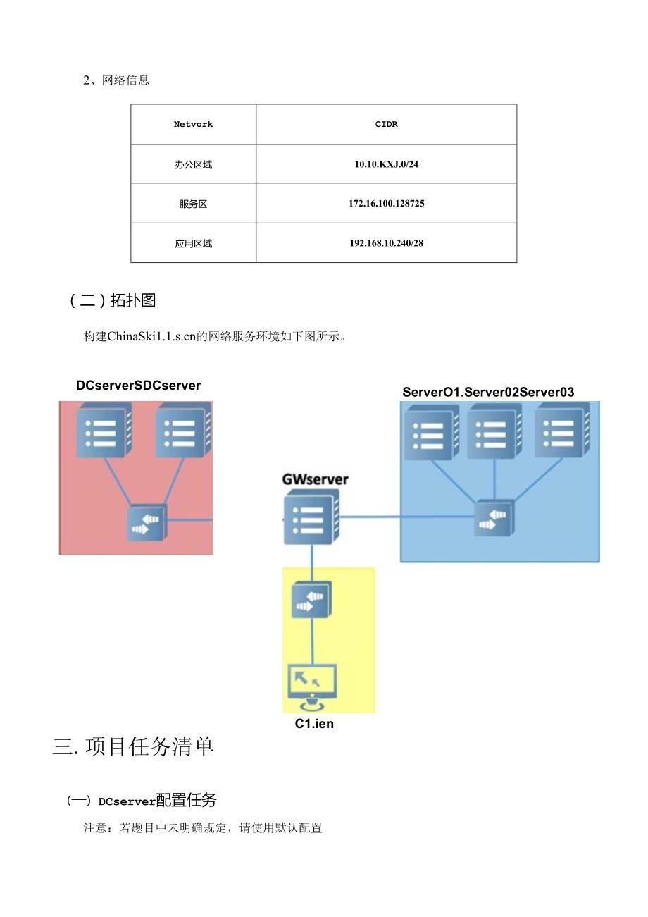 2022年全国职业院校技能大赛：网络系统管理项目-模块B--样题2.docx_第3页