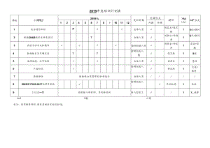 CDNL-P15-R01 年度人员培训计划表（2019年）.docx