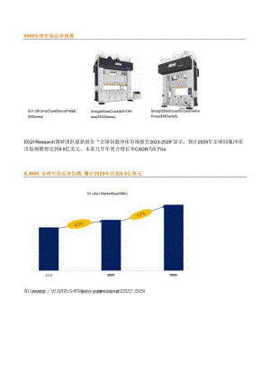 QYResearch：2020年前5大伺服冲床企业占据全球54%的市场份额.docx