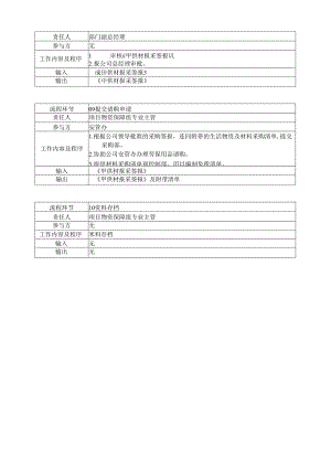 Loading... -- 稻壳阅读器(106).docx