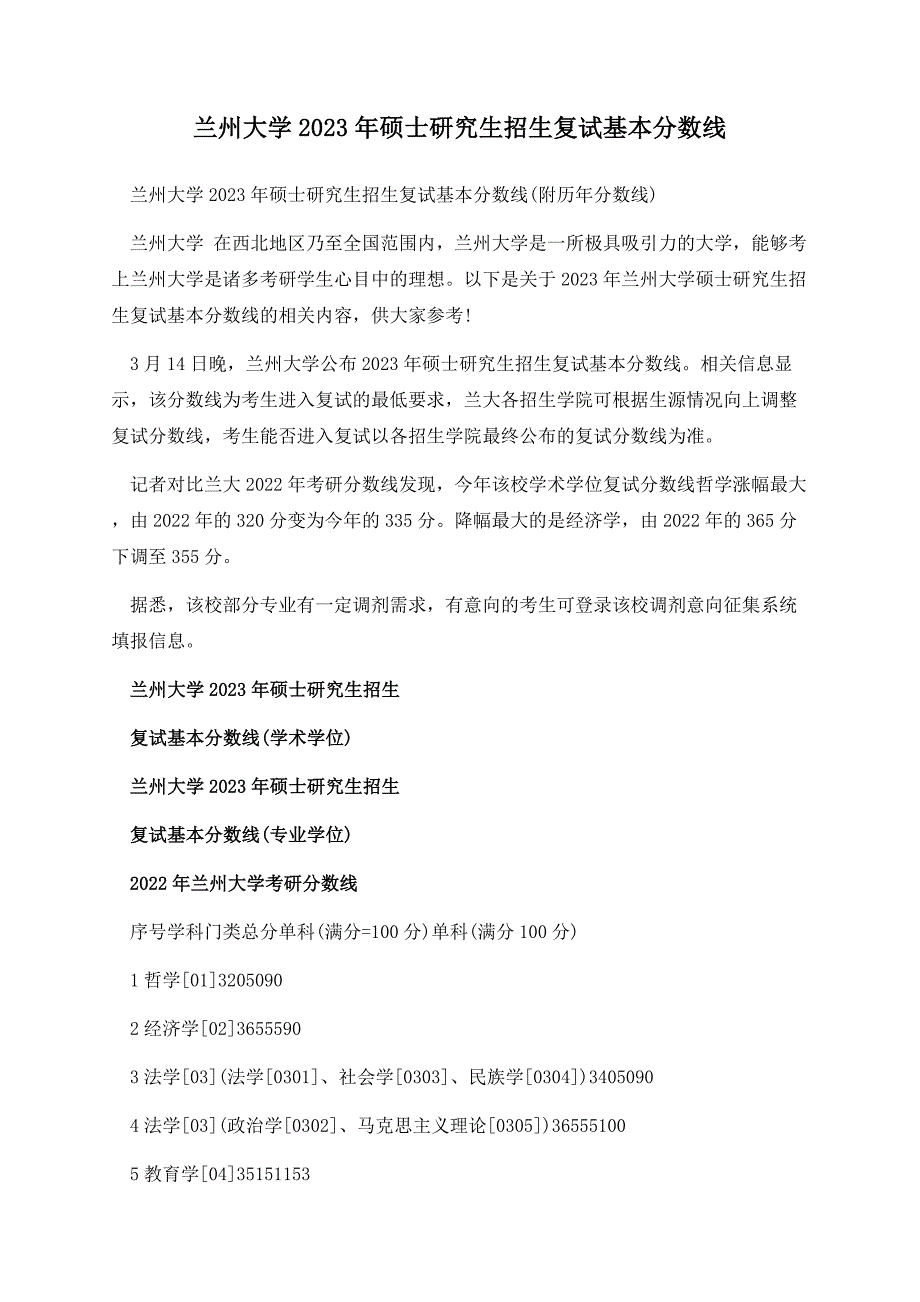 兰州大学2023年硕士研究生招生复试基本分数线.docx_第1页