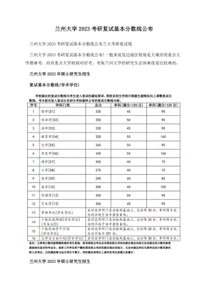 兰州大学2023考研复试基本分数线公布.docx