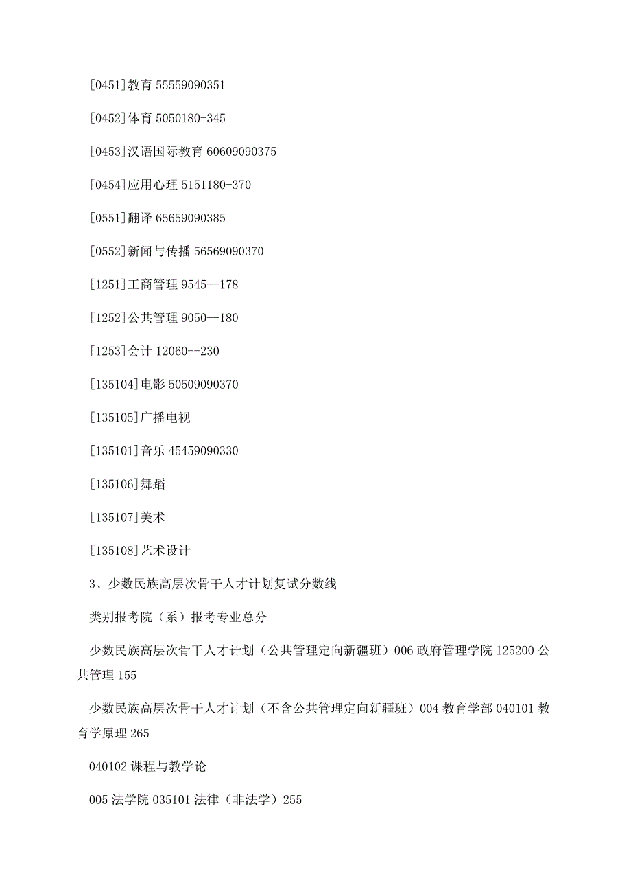 2023北京师范大学研究生分数线预测.docx_第3页