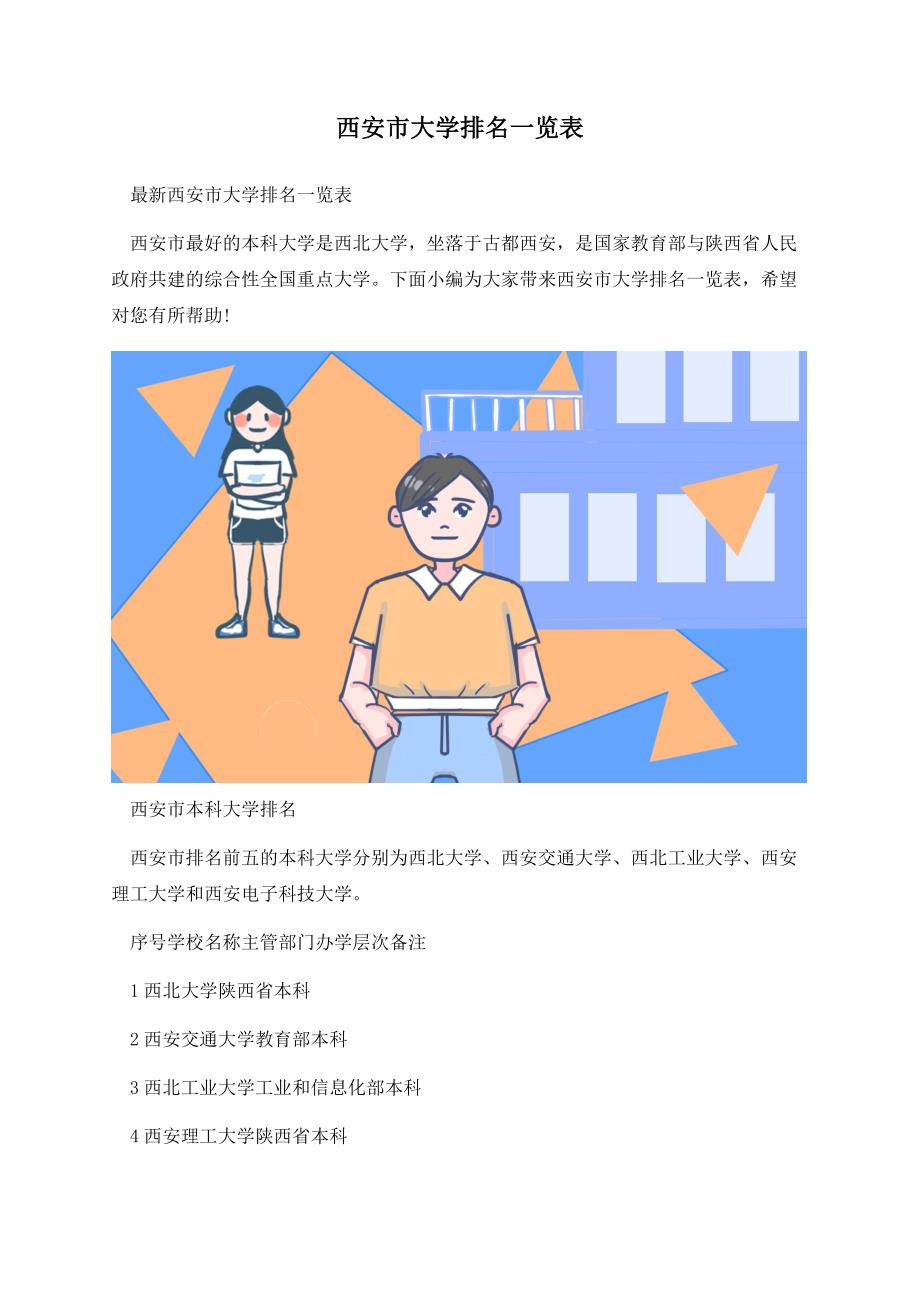 西安市大学排名一览表.docx_第1页