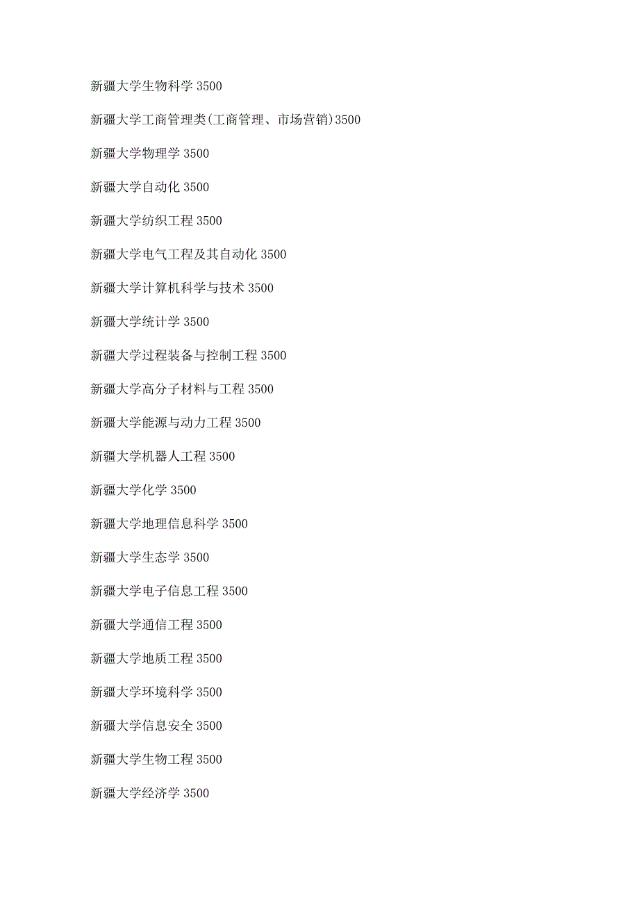 新疆大学各专业收费情况.docx_第2页