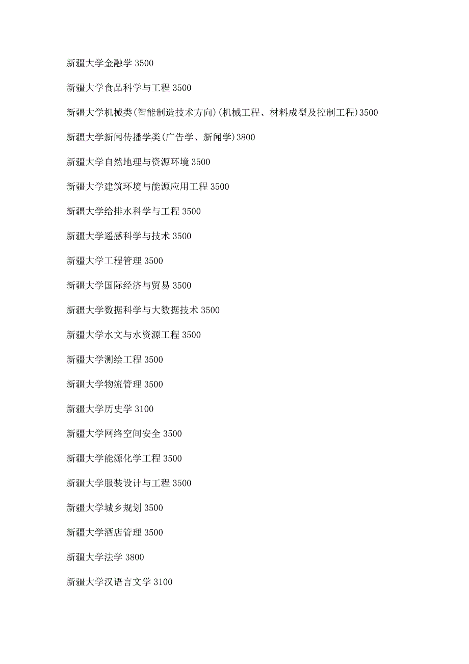 新疆大学各专业收费情况.docx_第3页