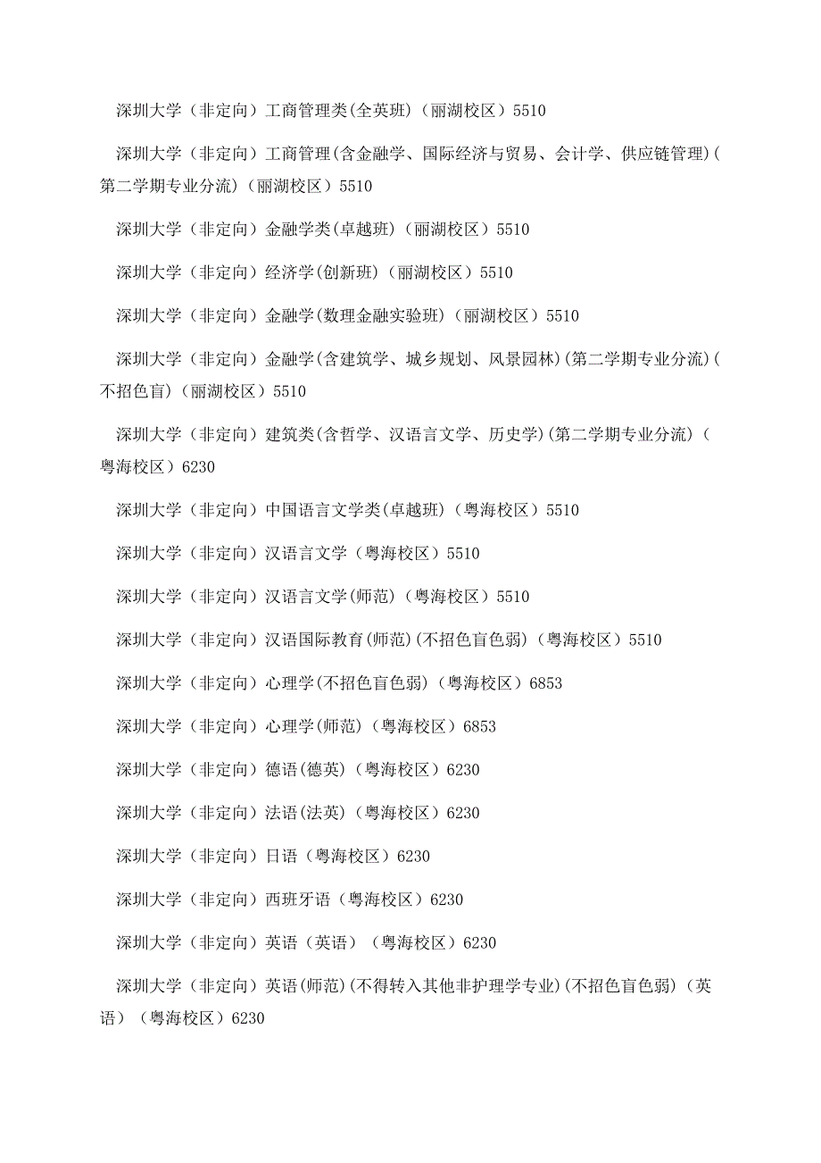 深圳大学2022一年各专业收费标准.docx_第2页