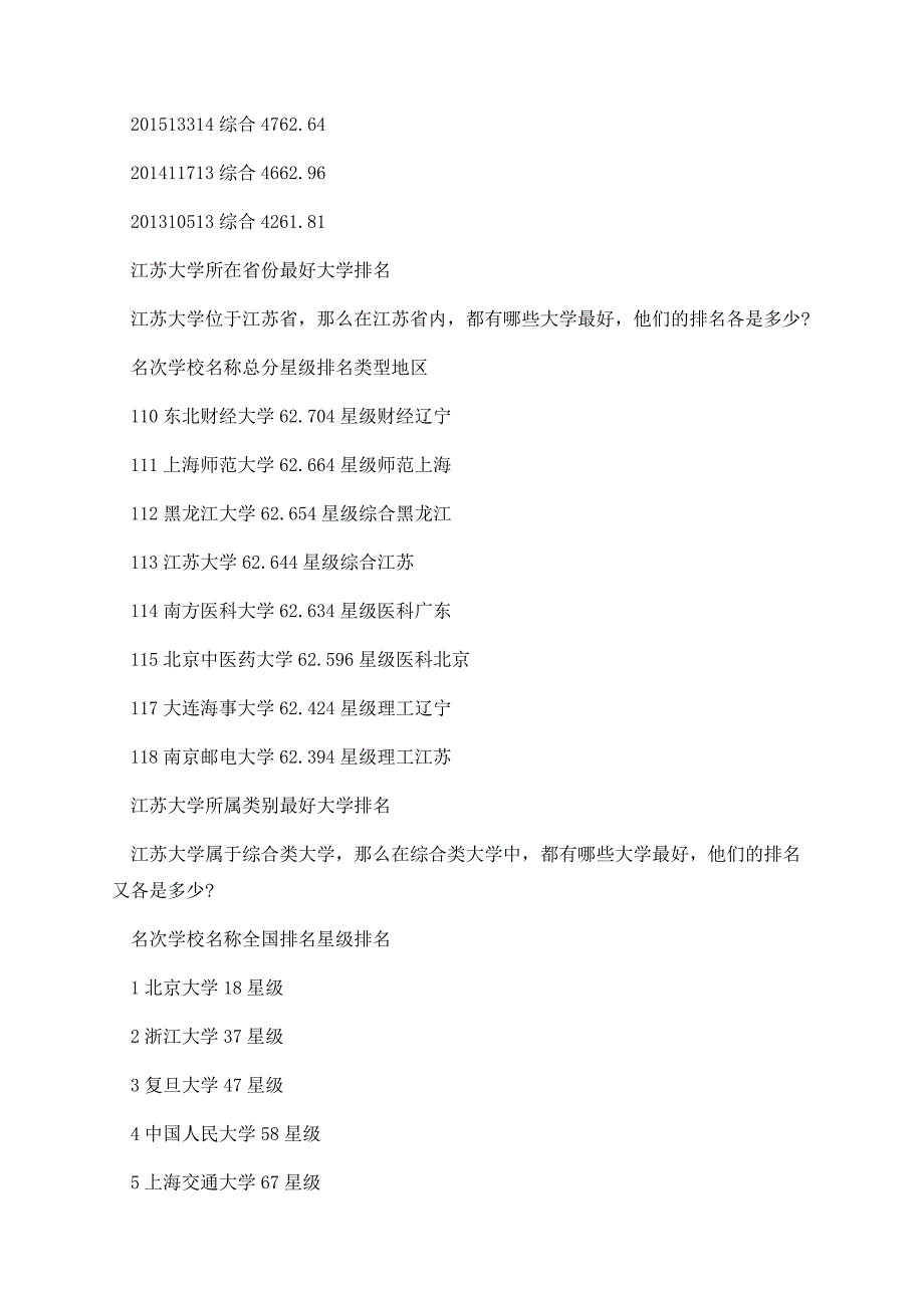 江苏大学全国最新排名.docx_第2页