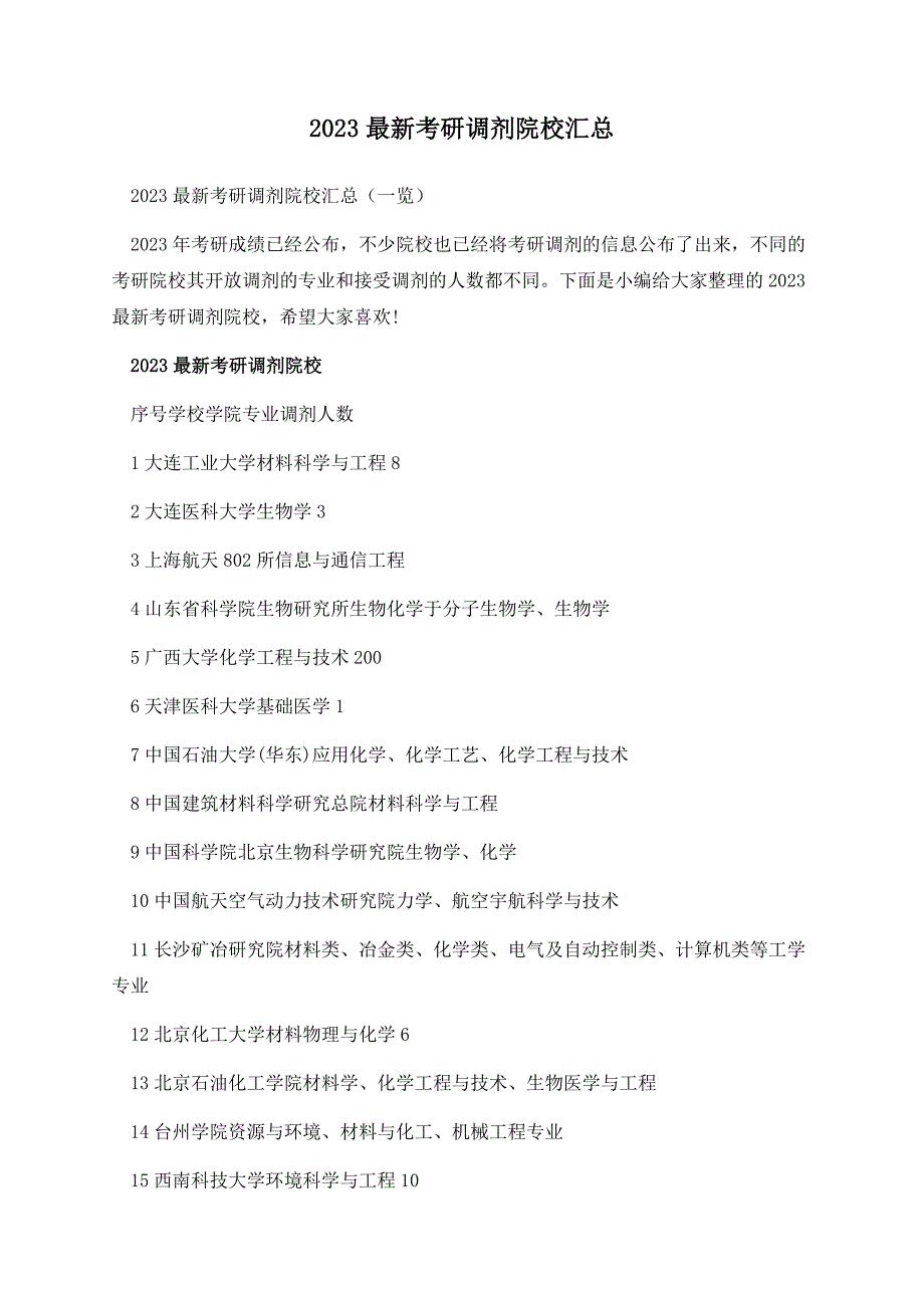 2023最新考研调剂院校汇总.docx_第1页