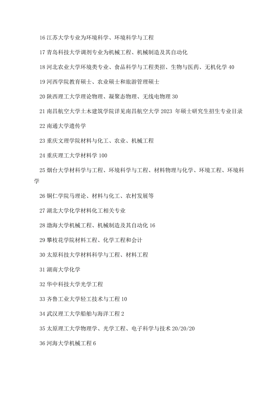 2023最新考研调剂院校汇总.docx_第2页