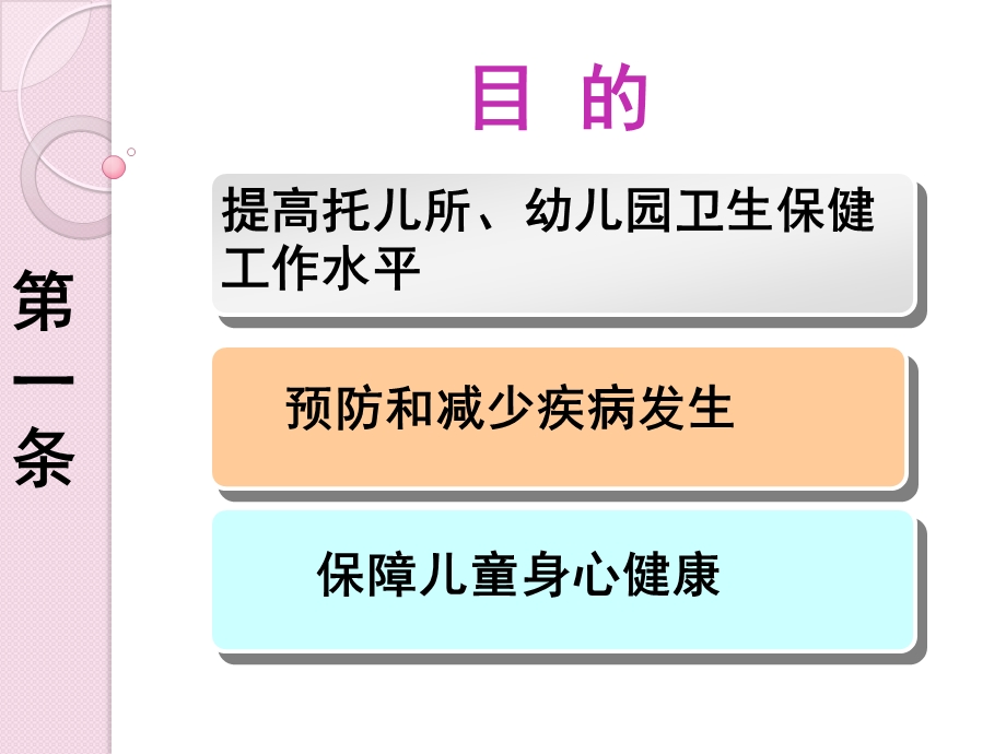 《托儿所幼儿园卫生保健管理办法》和《工作规范》PPT课件1、解读托儿所幼儿园卫生保健工作规范.ppt_第3页