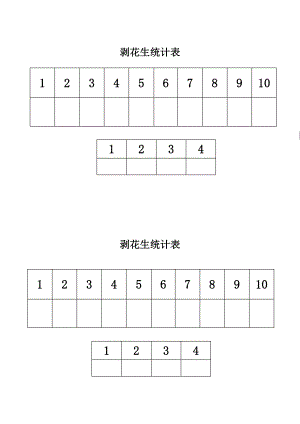 大班数学活动《剥花生》PPT课件教案剥花生统计表.doc