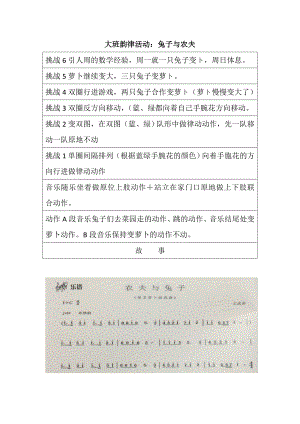 大班韵律《兔子与农夫》PPT课件教案音乐大班韵律《兔子与农夫》教案.doc