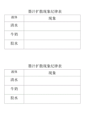 大班美术游戏《滴墨成形》实验记录表.doc