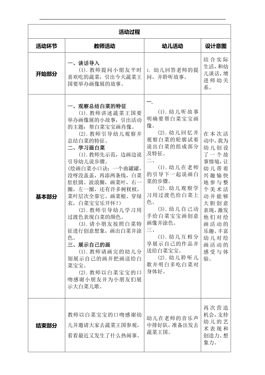 中班艺术《有趣的白菜》PPT课件教案微教案.docx_第2页