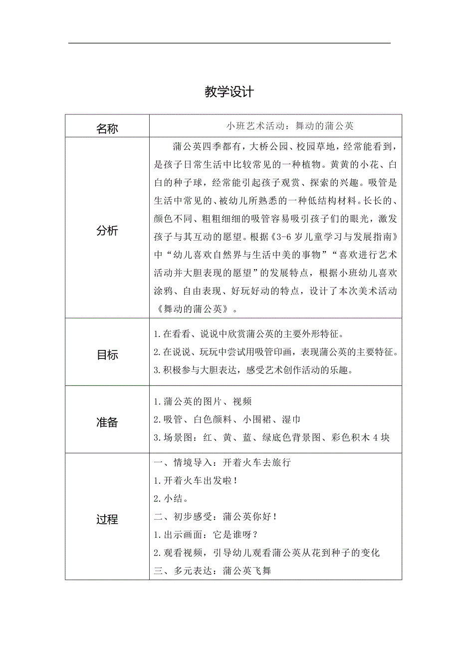 小班美术《舞动的蒲公英》PPT课件教案小班美术《舞动的蒲公英》教学设计.doc_第1页