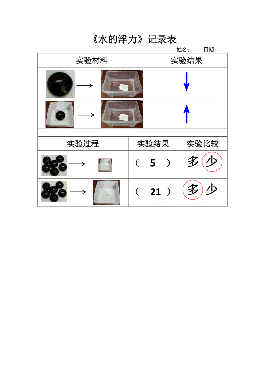 大班科学《水的浮力》PPT课件教案大班科学《水的浮力》微教案.doc_第2页