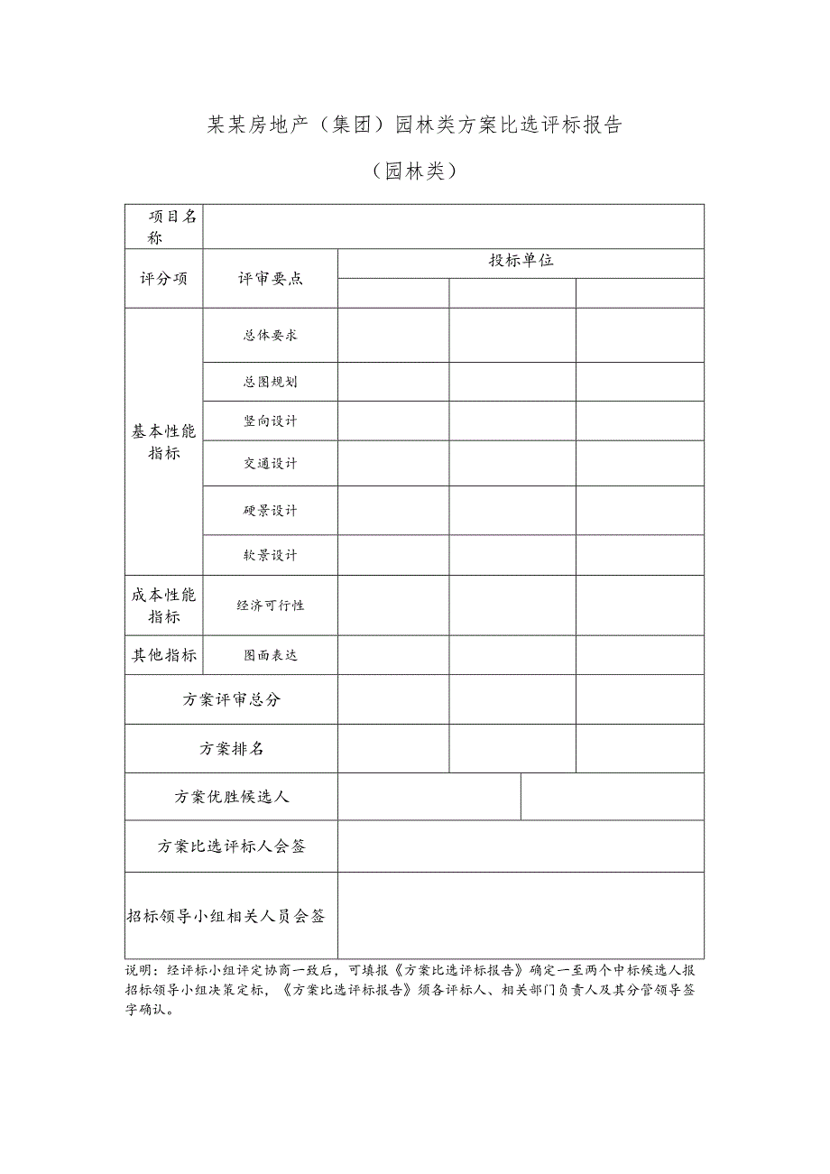 某某房地产（集团）园林类方案比选评标报告.docx_第1页