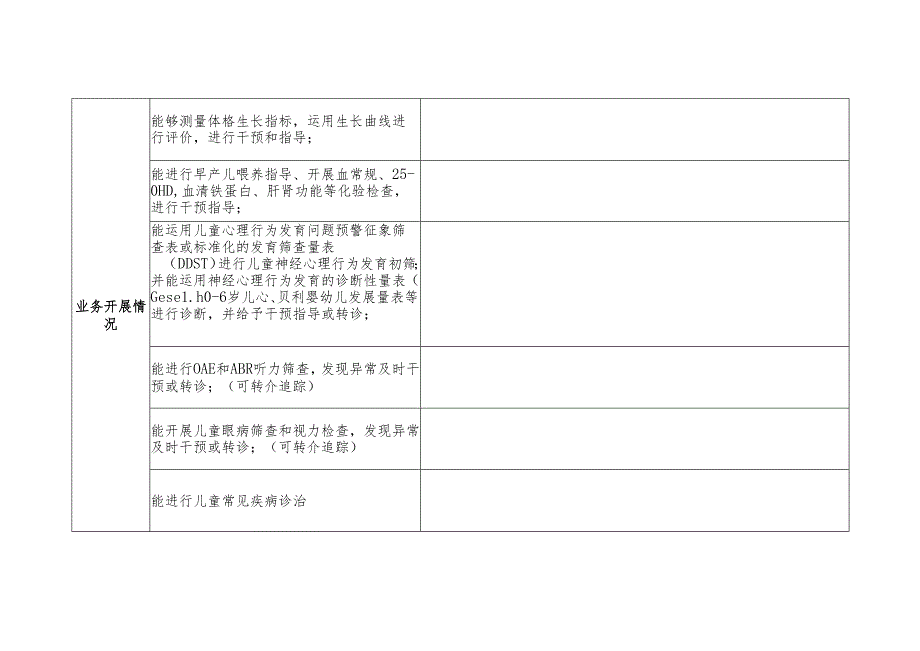 高危儿保健服务工作督导检查评分表1-2-5.docx_第2页