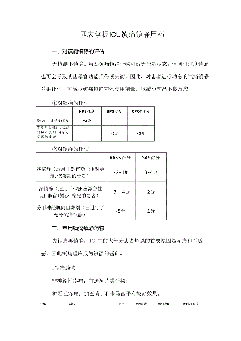 四表掌握ICU镇痛镇静用药.docx_第1页