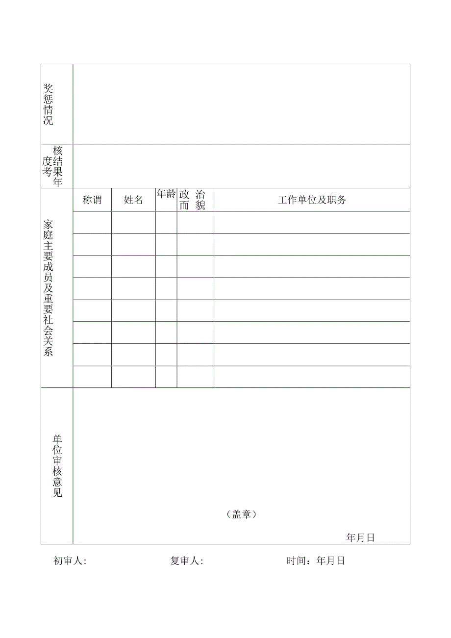 干部（职工）基本信息审核表.docx_第2页