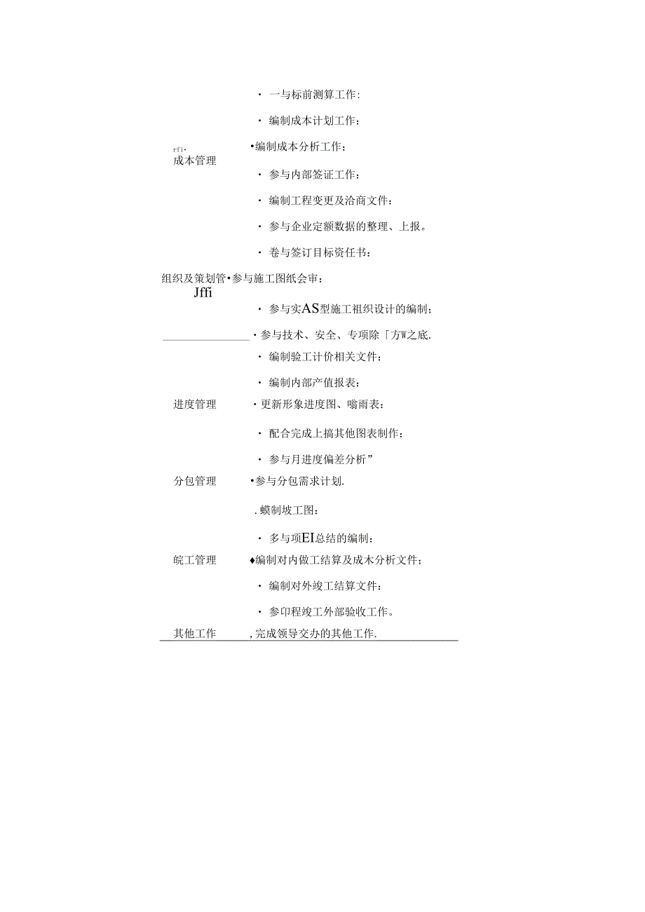 计划岗岗位职责.docx_第2页