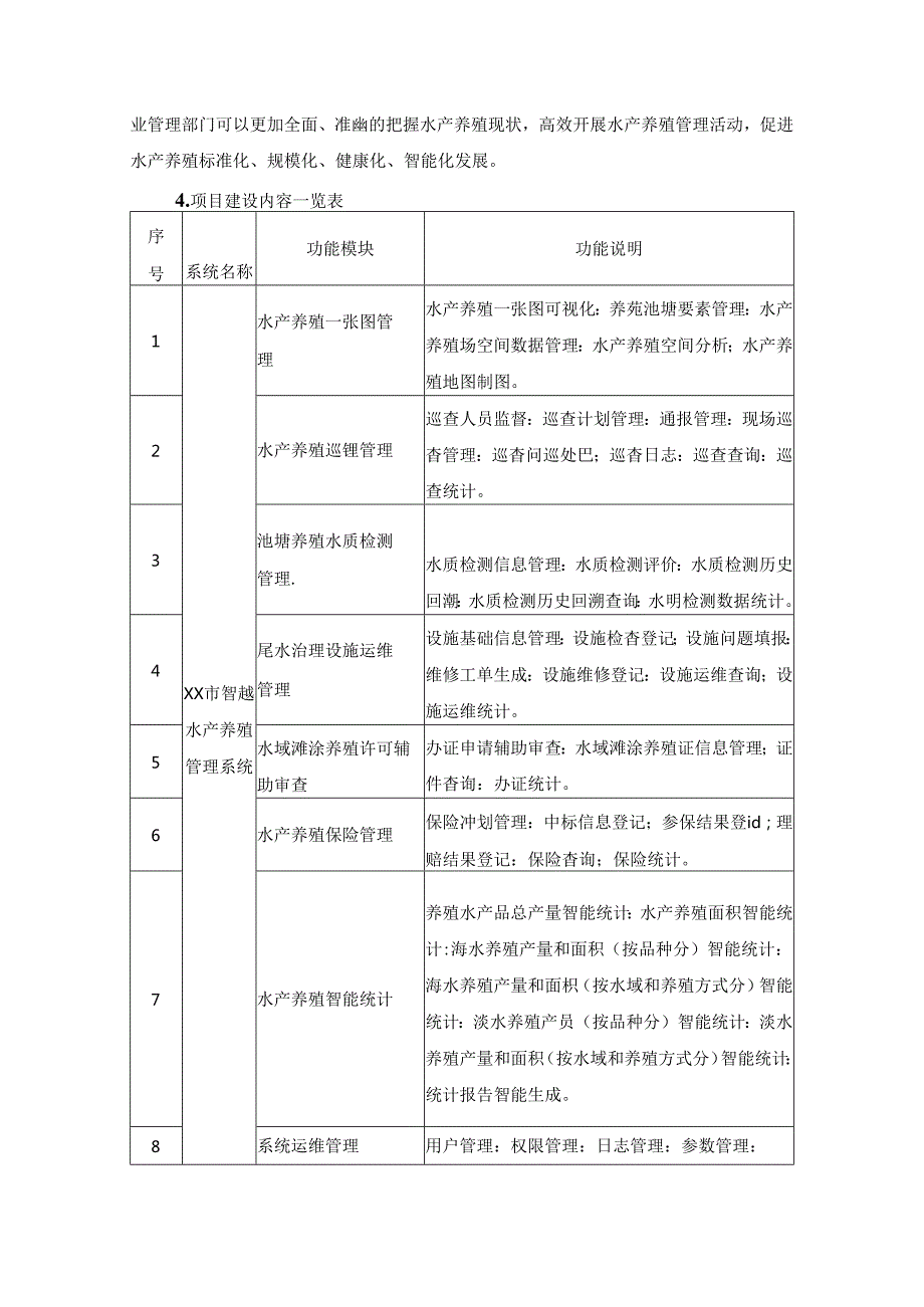 XX市智慧渔业管理信息系统建设项目采购需求.docx_第2页